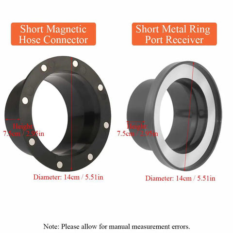 Tooloflife 8 Magnet Vacuum Hose Coupler With Short Magnetic Connector And Metal Ring Receiver for table saws, height 7.5cm, diameter 14cm.