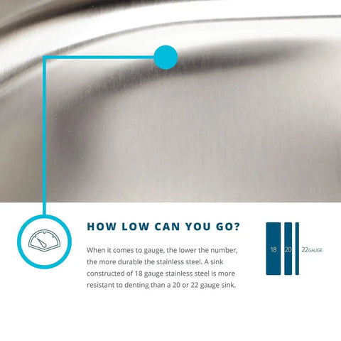 Close-up of 18-gauge stainless steel illustrating durability for Lustertone Classic Single Bowl Drop In Stainless Steel Kitchen Sink.