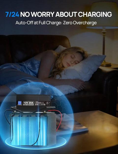 12V 20A LiFePO4 Battery Charger With Anderson Connector for Deep Cycle Batteries Automatic Smart Charging in use.