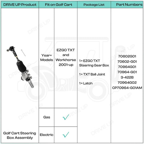 TXT Steering Rack And Box Assembly For TXT Golf Carts 2001 Up Gas And Electric Replaces OEM 70964G01 70964G02 70602G01