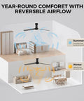 Modern 52" Indoor Ceiling Fan with LED Light Kit, Reversible DC Motor, Double-Sided Plywood Blades & 3-Color Dimmable Lighting in airflow diagram.