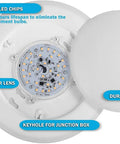 Interior components of 7 Point 5 Inch Flush Mount LED Disk Light Dimmable 16.5W 120W Equivalent 5000K ETL Wet Location Ceiling Light Fixture Bright White