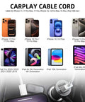 iPhone and iPad compatibility with CarPlay USB A To USB C Charging Cable For iPhone 16 And 17 Series And 15 Pro Max, iPad Pro