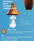 Illustration of lamp socket power adapter with bulb, detailing features like LED timer and hours of use
