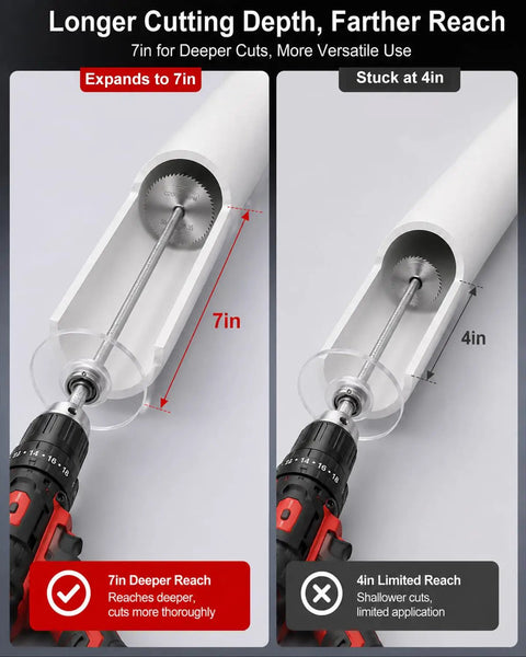 Internal PVC Pipe Cutter Kit With Six Blades And Seven Inch Adjustable Depth Gauge, Diamond Cutting Wheels For Plastic And Metal, Drill Powered Pex Cutter Plumbing Tool For Precise Inside Cuts, DIY Friendly And Ready To Roll showing 7in reach vs 4in