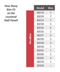 Chart showing AkroBins model and bin compatibility for Heavy Duty Wall Mount Garage Storage Steel Louvered Rail System For AkroBins