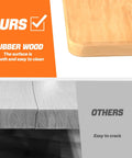 Comparison of Adjustable Workbench With Rubberwood Top for Home Garage Heavy Duty Work Table and competitors' cracked surface