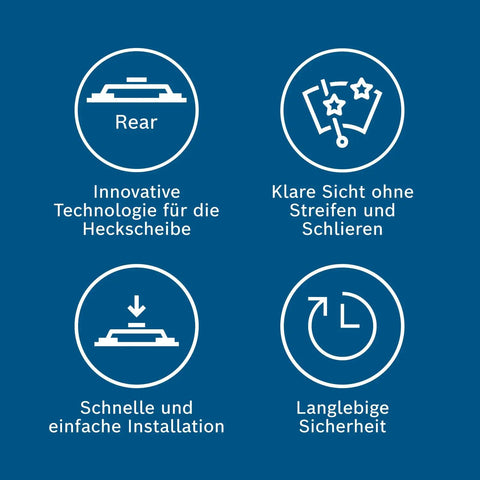 Diagram showcasing features of the Rear Wiper Blade H306 12 Inch OE Replacement, including easy install and durability benefits.