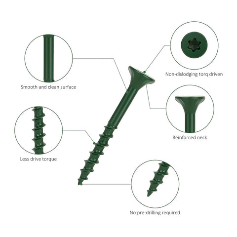 Illustration showing deck screw features for outdoor wood fence and decking, built to last, rust resistant epoxy coated, 8x1.5 in, T25 Torx.
