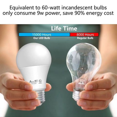 Hands holding Dusk To Dawn LED Sensor Light Bulbs 4 Pack A19, UL Listed, Automatic On Off, 800 Lumens, 9W with comparison chart