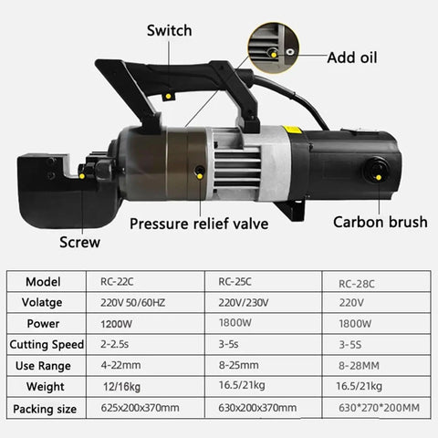 Heavy Duty Electric Hydraulic Rebar Cutter For 4 To 25mm Steel Rods side view showing switch, pressure relief valve, and motor details.
