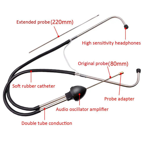 Car Engine Stethoscope Cylinder Diagnostic Tool with probe, headphones, and amplifier for hearing abnormal engine noises.
