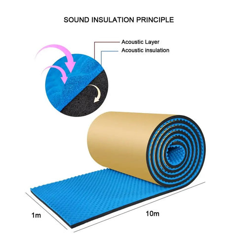 Top Shelf Egg Crate Acoustic Foam Panels For Studio Soundproofing Wall Protection High Density Fire Safe Sound Dampening Tiles With Plug And Play Adhesive Film Blue Three Centimeter Thick Home Podcast Room Vibe rolled out on a floor with dimensions.