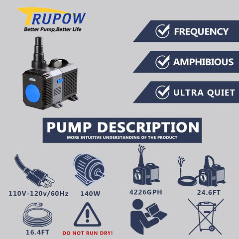 Diagram highlighting features of High Flow 4226 GPH Submersible Pond Pump for fish tanks and fountains with quiet operation.