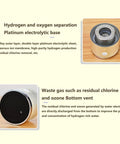Hydrogen Water Generator Bottle 3 In 1 Portable Ionizer with platinum electrolytic base and waste gas vent