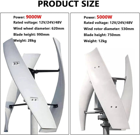 Beast 9000W Vertical Wind Turbine Kit For Home And Business And Industrial Use With 48V System All In One Renewable Energy Generator