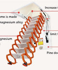 Heavy Duty Electric Attic Ladder With Built Tough Carbon Steel Construction And Remote Control For No Sweat Pulldown Loft Access And Smooth Retractable Ceiling Staircase demonstrating titanium magnesium alloy frame and folding arm.