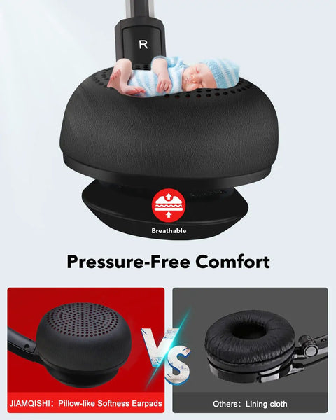 USB Headset With Noise Cancelling Microphone For PC And Laptop On Ear Headphones With Inline Control All Day Comfy 3.5mm And USB