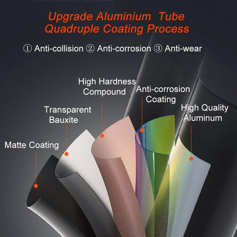 Close-up of upgrade aluminum tube showcasing quadruple coating process for durability and strength in the Built Tough Aluminum Telescoping Extension Ladder.
