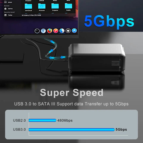 Drop Your Spare Ssd Or Hdd Into This Beefy Aluminum Dual Bay External Drive Enclosure Featuring Plug And Play Usb 3.0 Hookup With Rock Solid Raid 0 1 JBod And Power Saving Modes Up To Forty Tb connected to a monitor with visible data transfer speeds.