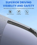 Smart Fortwo All Season Windshield Wiper Blade Replacement Set 2007 Through 2014 Badass Heavy Duty Rubber Beam Design close-up on windshield with water droplets.