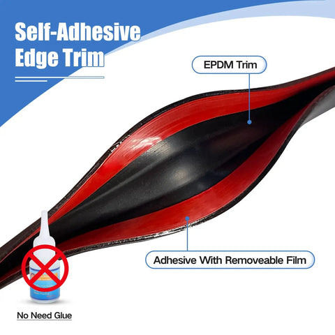 Close-up of Self Adhesive Rubber Edge Trim U Channel showing EPDM trim and adhesive layer. No glue needed.