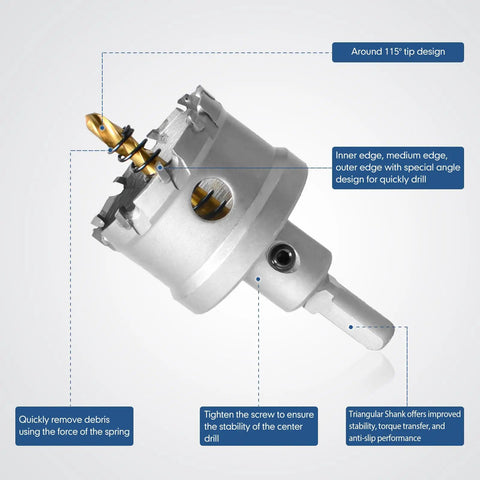 Heavy Duty Tungsten Carbide Hole Saw Kit With Stainless Steel Shank, Rust Proof And Abrasion Resistant Design, detail of drill bit with angled tip and shank.