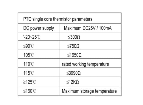 PTC single core thermistor parameters table, showing temperature and resistance values up to 160°C at DC25V/100mA.