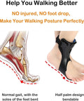 Diagram showing use of Drop Foot Brace With Inflatable Airbag For Stroke Recovery, demonstrating gait improvement on left ankle.
