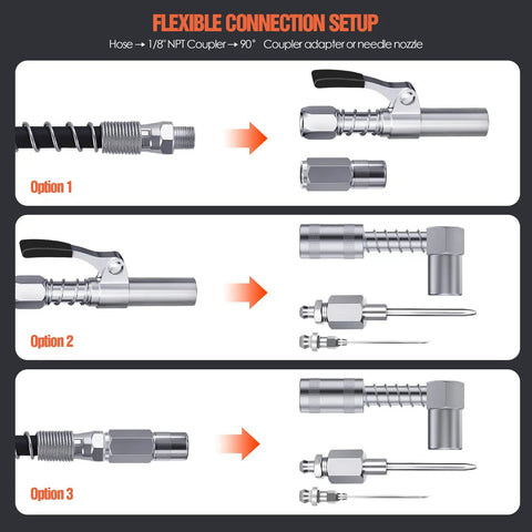 Pro Grade All In One 8 Piece Grease Gun Accessory Kit With Quick Release Coupler 12 Inch Flexible Hose and adapters illustration