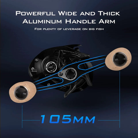 Megatron 200 Baitcasting Reel With Wide Frame And High Capacity Spool 6.4 To 1 Gear Ratio Right Handed Smooth 28.6 Lb Triple Disc Carbon Drag