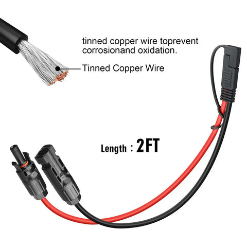 Heavy Duty 10AWG Solar Panel To SAE Adapter Cable 2Ft 50 Amp SAE To Solar Extension Wire With Dustproof Waterproof Cap, showing tinned copper wire