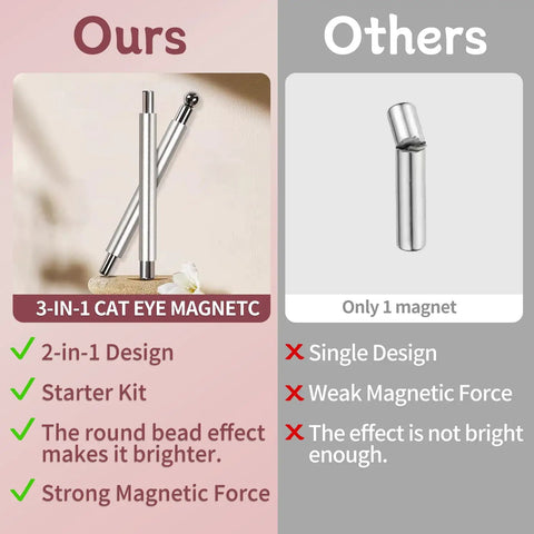 4-Piece Cat Eye Nail Magnet Set Silver Dual-Ended Magnetic Nail Tools With Round Bead And Heart Magnets Plus Black Magnetic Bead Pickup Pen For Cat Eye Gel Polish DIY Nail Art