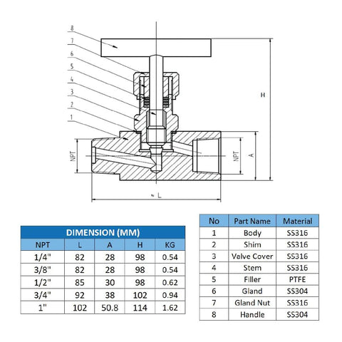 Cross-sectional view of a 316 stainless steel straight needle valve, 2-port, with 1/4 in NPT ports and top handle.