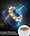 Beefy 3200 RPM 2000W Brushless DC Electric Tricycle Motor With Pure Copper Core And Aluminum Shell Dual Voltage 48V 60V 72V Low Noise Trike Drive For DIY Electric Tricycles And Quadricycles, copper winding cutaway