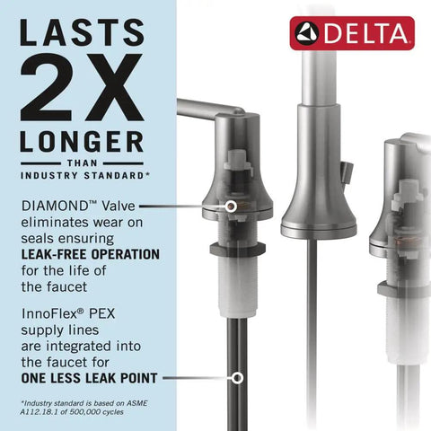 Close-up of Linden Widespread Chrome Bathroom Faucet With Diamond Seal Technology showcasing InnoFlex PEX supply lines