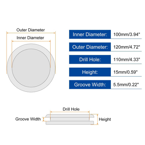 Diagram of Two Pack Rubber Grommets For Four And Three Eighths Inch Drill Hole With 100mm Inner, 120mm Outer Diameter