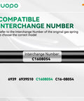 Compatible interchange numbers for Rock Solid 20 Inch Gas Struts 100 Pound Force Lift Supports for RV bed and camper lids.