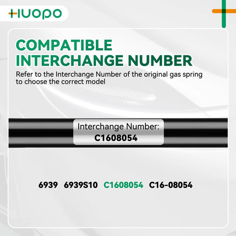 Compatible interchange numbers for Rock Solid 20 Inch Gas Struts 100 Pound Force Lift Supports for RV bed and camper lids.