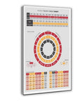 Dope Music Theory Wall Art Print Circle Of Fifths Chart For Musicians Beginners Home Decor Canvas Poster Framed
