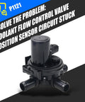 Premium Grade Three Way Heater Control Valve For 2013-2024 Ram 1500 3.6L 5.7L shown from the side with three connected hoses.