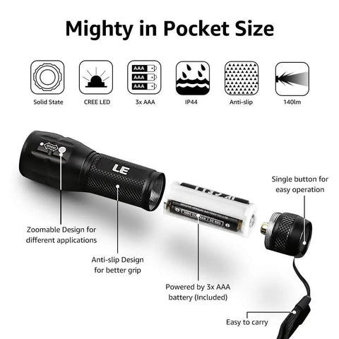 Compact LED Flashlight With Ultra Bright Output Waterproof Build Adjustable Focus For Outdoor Adventures And Emergency Use AAA Batteries Included Handy Pocket Size Great For Camping Tactical Gear shown disassembled with AAA batteries and button.