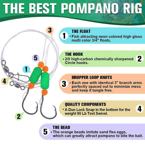 Surf Fishing Rigs For Pompano And Saltwater Gear With Double Circle And Wide Gap Hooks Six Pack components and diagram chart.