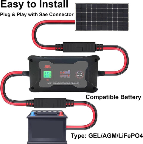 Portable 20 Amp MPPT Solar Charge Controller For 12V And 24V Systems With LCD Display and SAE connector