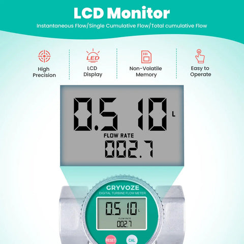 LCD display of Waterproof 1.5 Inch Digital Fuel Flow Meter With EMI Protection Inline NPT Thread 10.5 To 74 GPM Range
