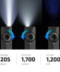 ArkPro Ultra EDC Flat Flashlight Delivering 1700 Lumens White LED With UV And Green Beam modes illustration