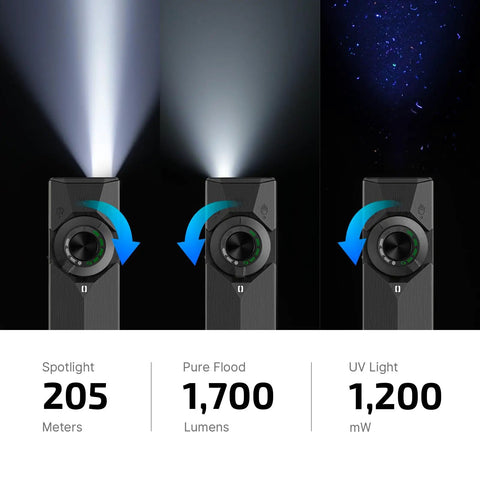 ArkPro Ultra EDC Flat Flashlight Delivering 1700 Lumens White LED With UV And Green Beam modes illustration