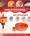 Heavy Duty 22 Piece Hole Saw Set With Upgraded Double Ground Teeth, Pro Grade Drill Kit For Drywall Plywood Pvc And Plastic with drill bit and saws.