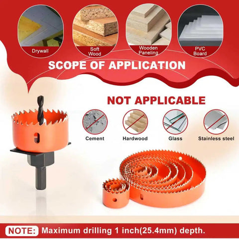 Heavy Duty 22 Piece Hole Saw Set With Upgraded Double Ground Teeth, Pro Grade Drill Kit For Drywall Plywood Pvc And Plastic with drill bit and saws.