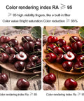 Comparison of cherries under different color rendering indexes RA 80 and RA 95 highlighting vivid color differences.